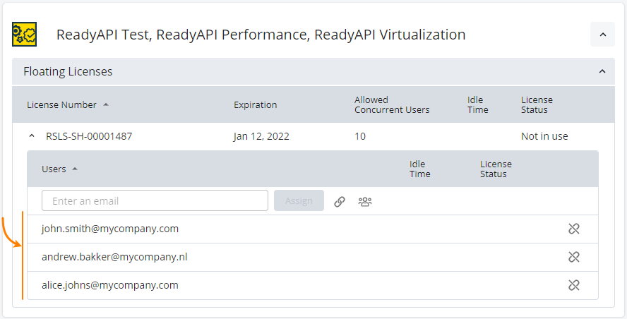 Users to whom the license is assigned Users to whom the license is assigned